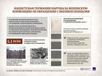 День памяти и скорби