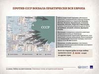 День памяти и скорби